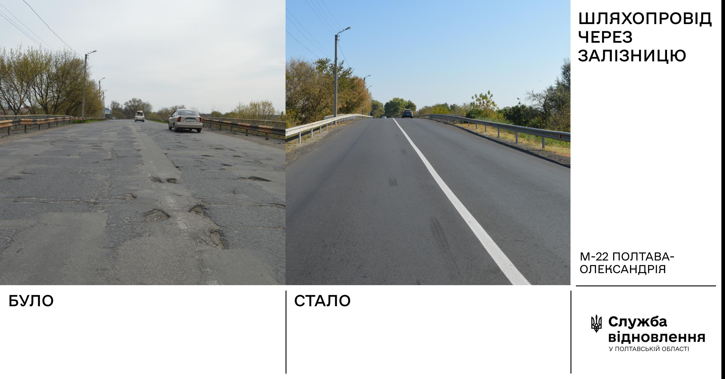Ремонт шляхопроводу через залізницю на автодорозі М-22 #Полтава_Олександрія (03.10.2023)